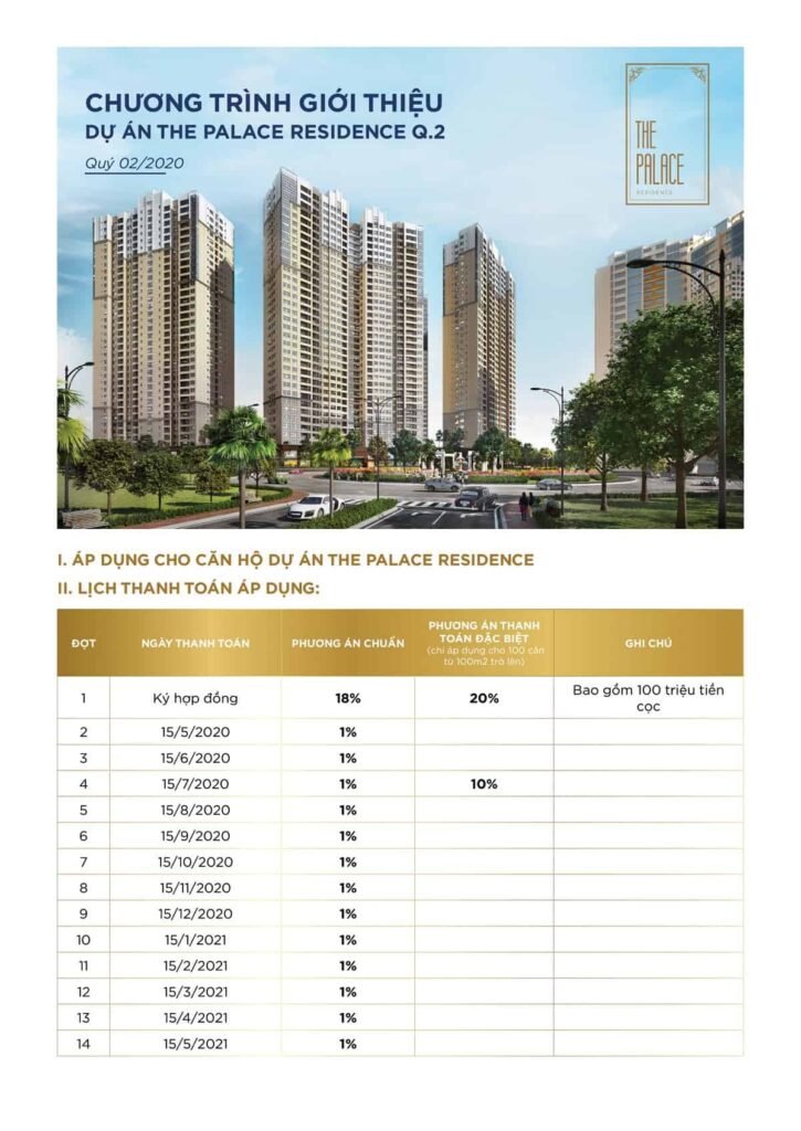 Chính sách bán hàng và giá ưu đãi căn hộ dự án The Palace Residence Quận 2